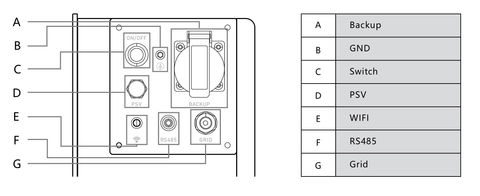 Marstek schema